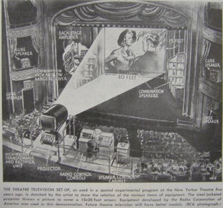 Theatre Catalog 1945